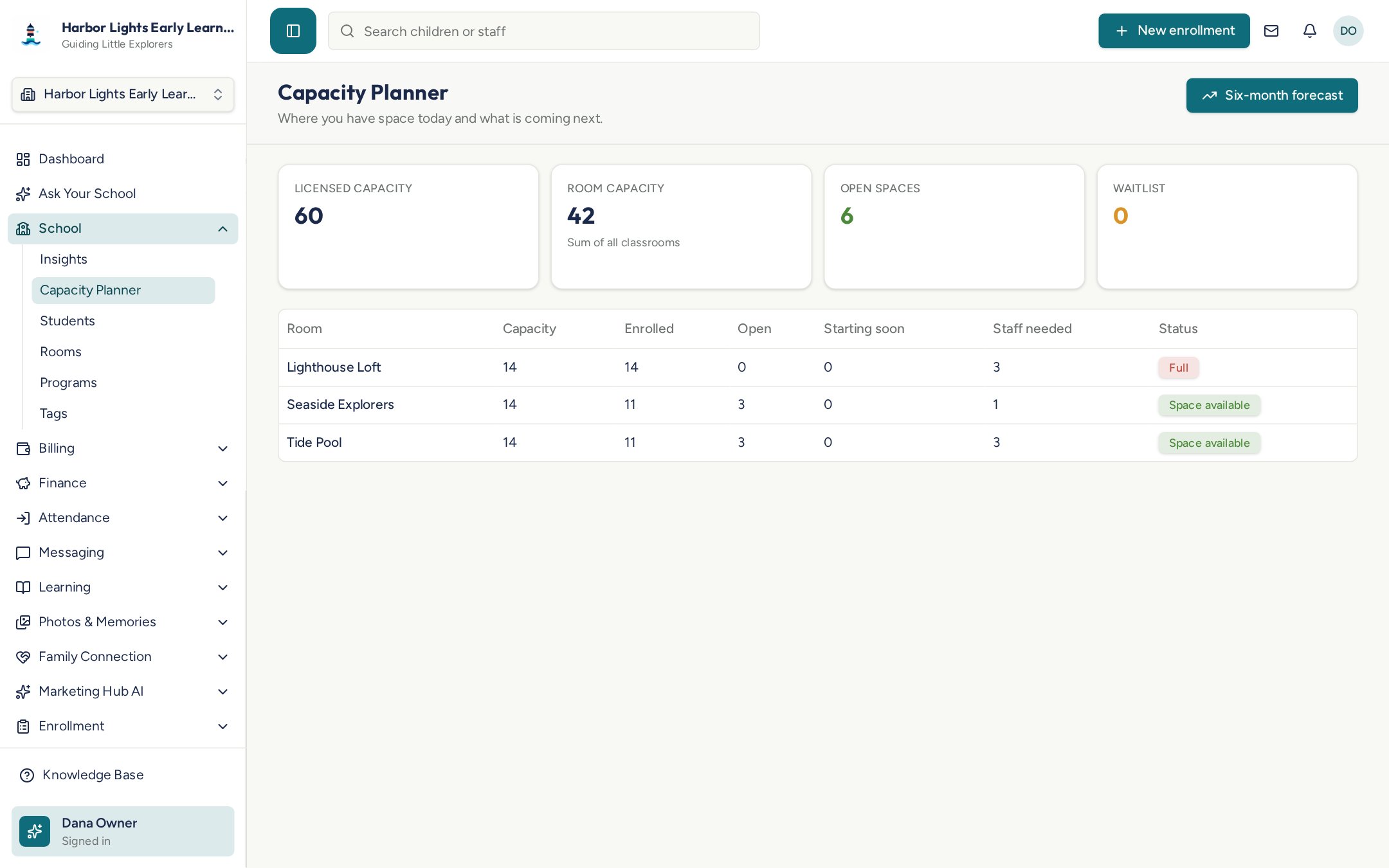 Kemazu.com Capacity Planner screen